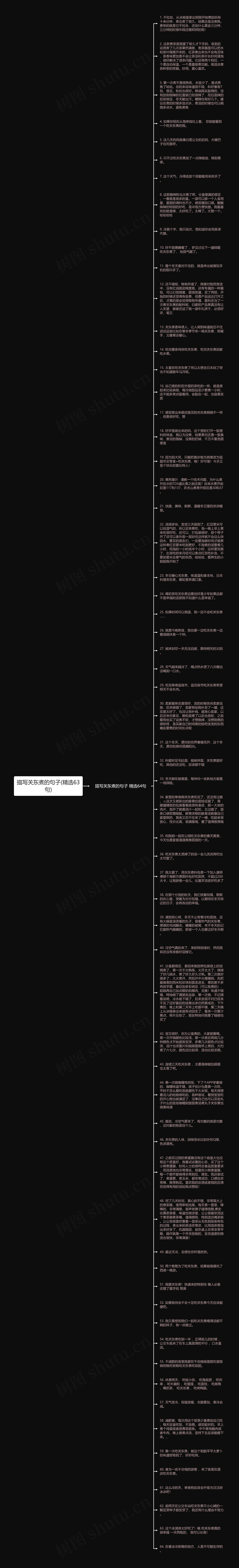 描写关东煮的句子(精选63句)思维导图