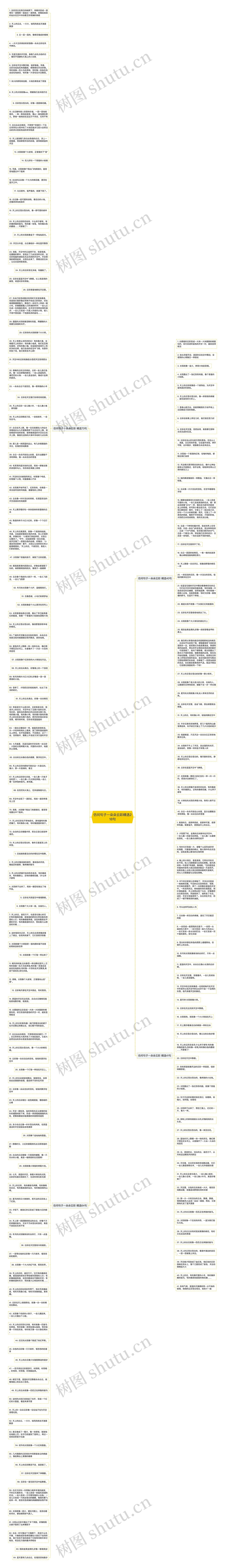 仿问句子一朵朵云彩精选218句思维导图