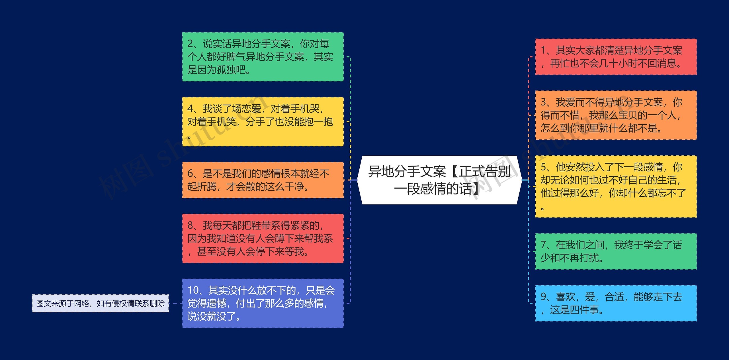 异地分手文案【正式告别一段感情的话】 异地分手文案【正式告别一段感情的话】