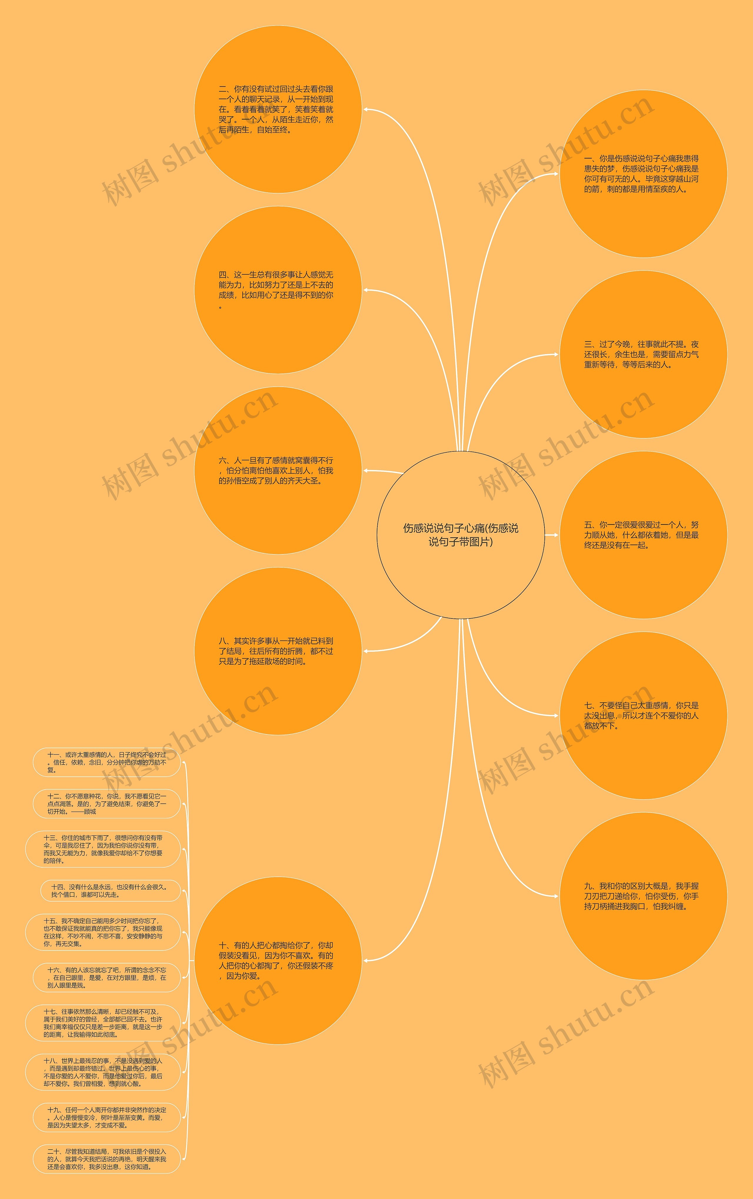 伤感说说句子心痛(伤感说说句子带图片) 伤感说说句子心痛(伤感说说句子带图片)