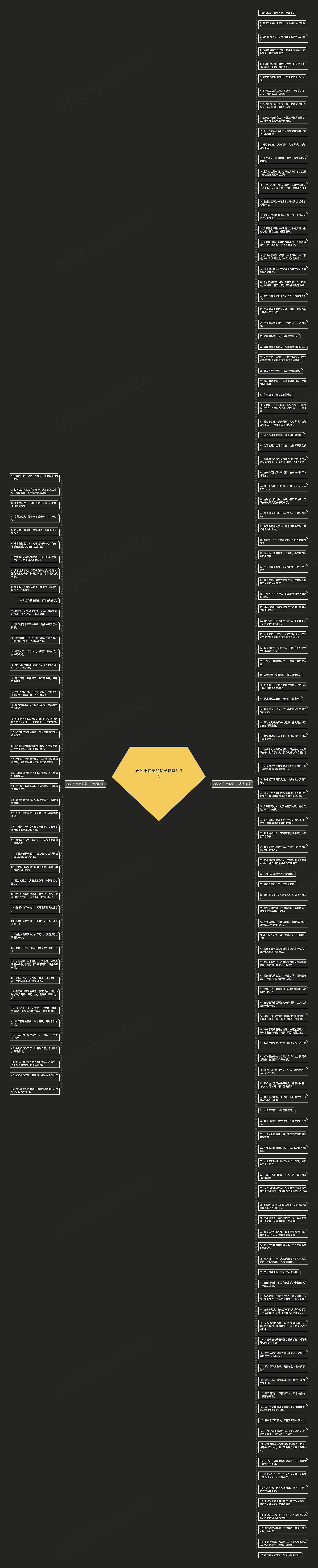 表达不在意的句子精选163句思维导图