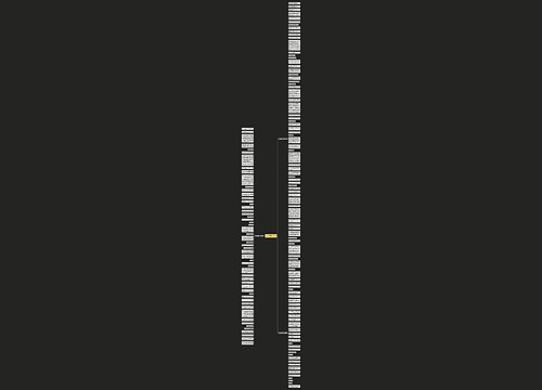 七八年级数学句子精选149句