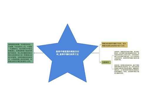 翡翠手镯里面的棉絮多好吗_翡翠手镯的保养方法