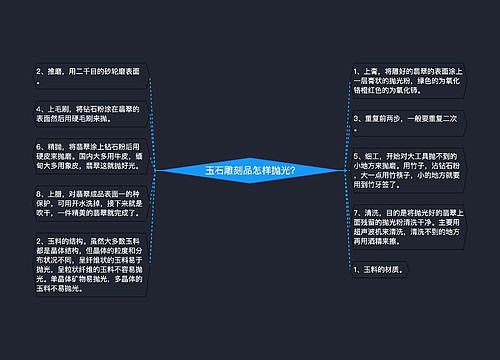 玉石雕刻品怎样抛光?