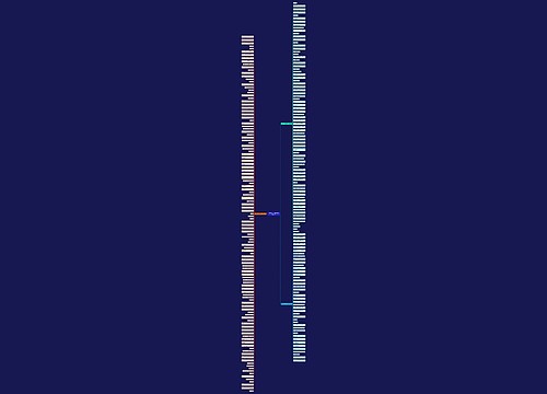 一组七个字古诗的句子(精选241句)