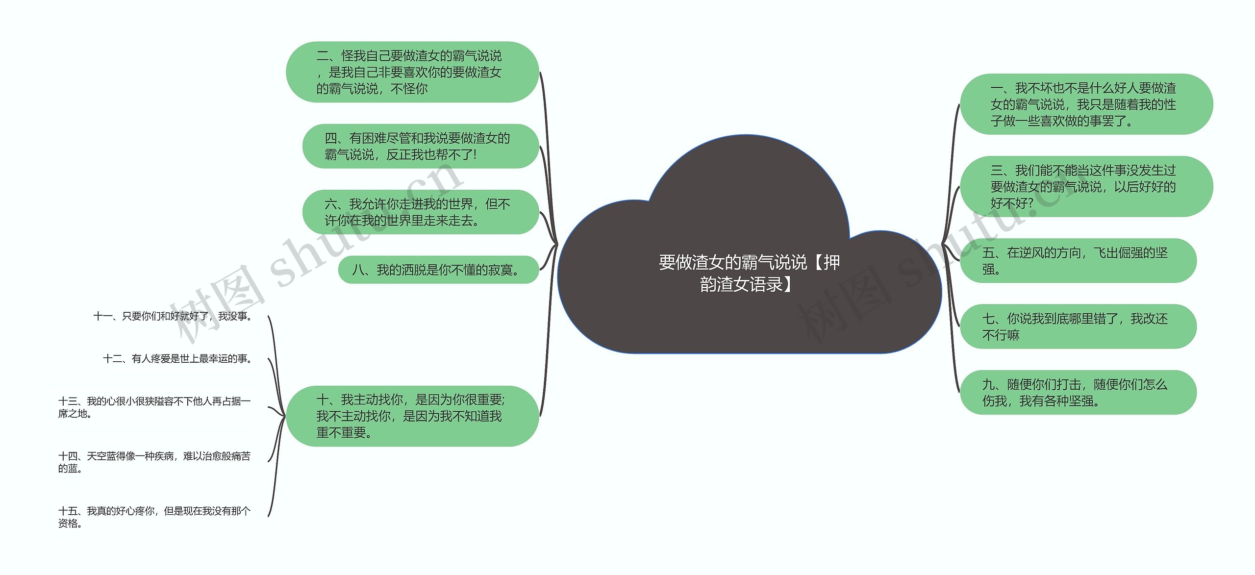 要做渣女的霸气说说【押韵渣女语录】