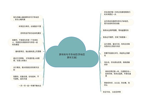 跨年的句子异地恋(异地恋跨年文案)