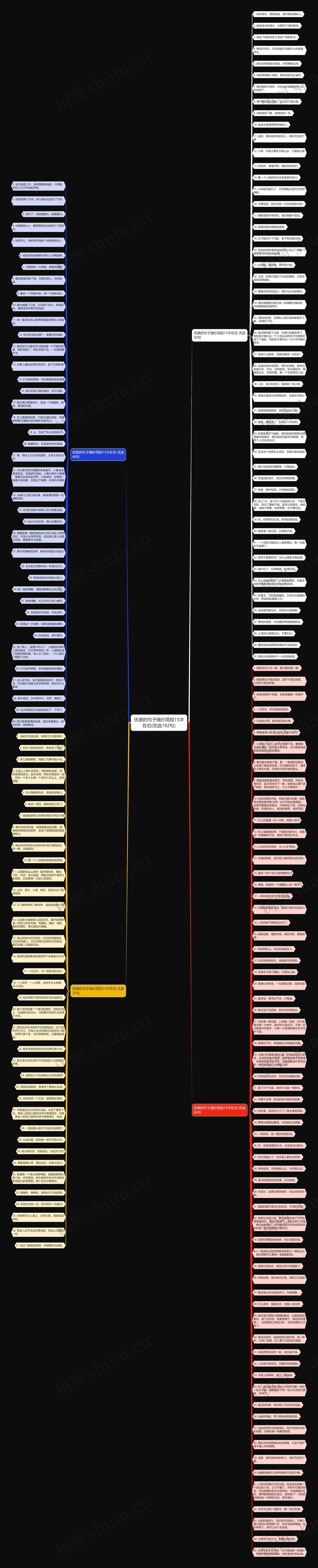 优美的句子摘抄简短15字在右(优选192句)思维导图