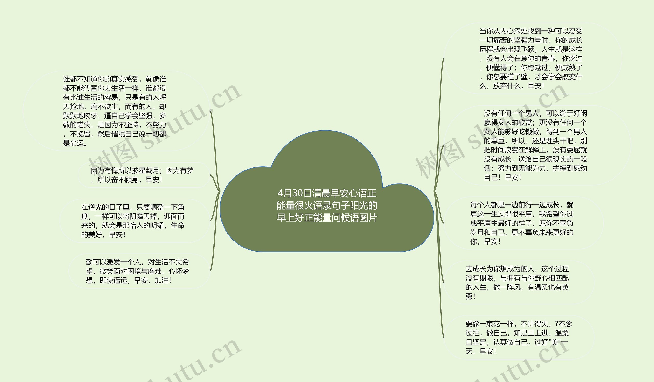 4月30日清晨早安心语正能量很火语录句子阳光的早上好正能量问候语图片 4月30日清晨早安心语正能量很火语录句子阳光的早上好正能量问候语图片