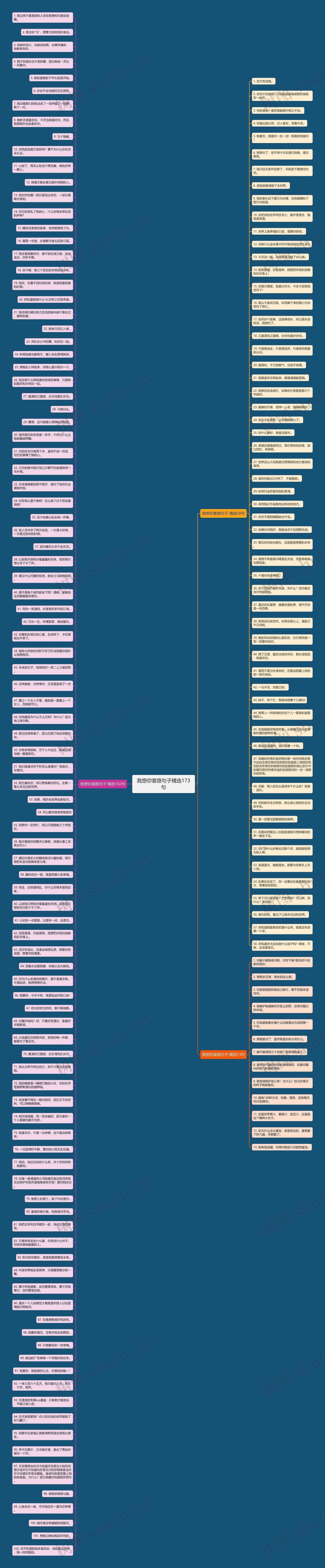 我想你套路句子精选173句