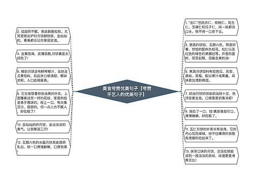 美食夸赞优美句子【夸赞手艺人的优美句子】