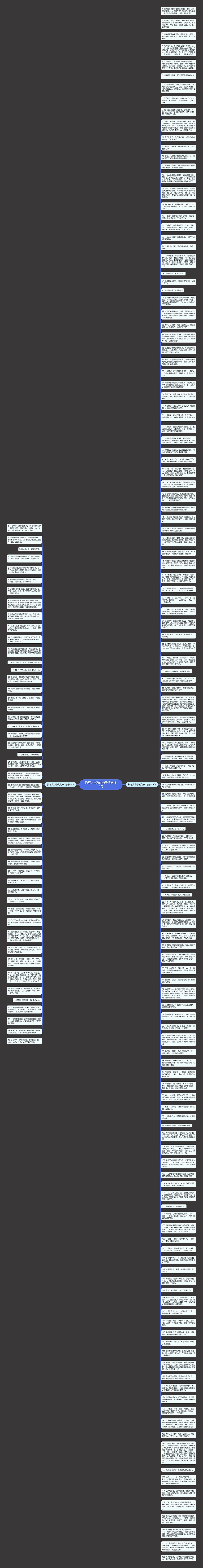 描写人物愁的句子精选185句思维导图