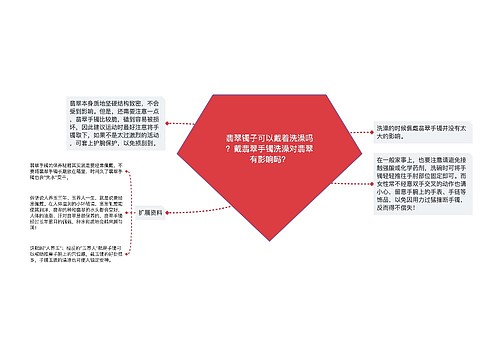 翡翠镯子可以戴着洗澡吗？戴翡翠手镯洗澡对翡翠有影响吗？