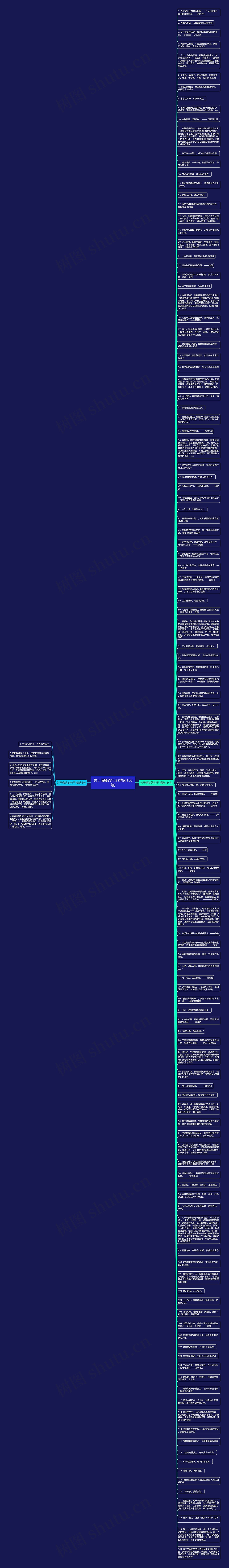 关于借鉴的句子(精选130句)思维导图