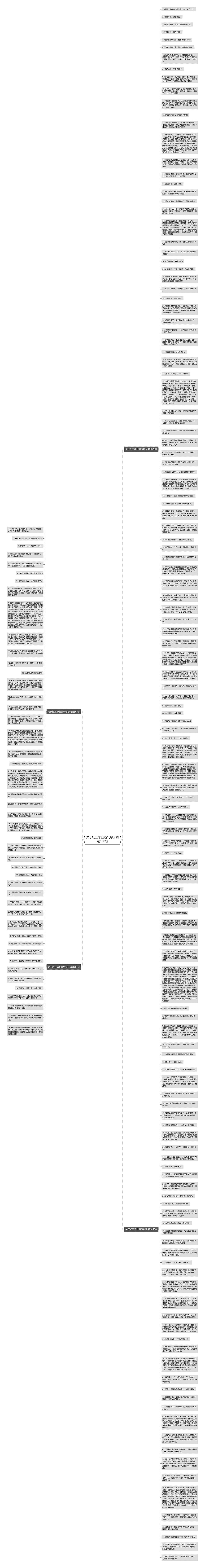 关于初三毕业霸气句子精选180句思维导图