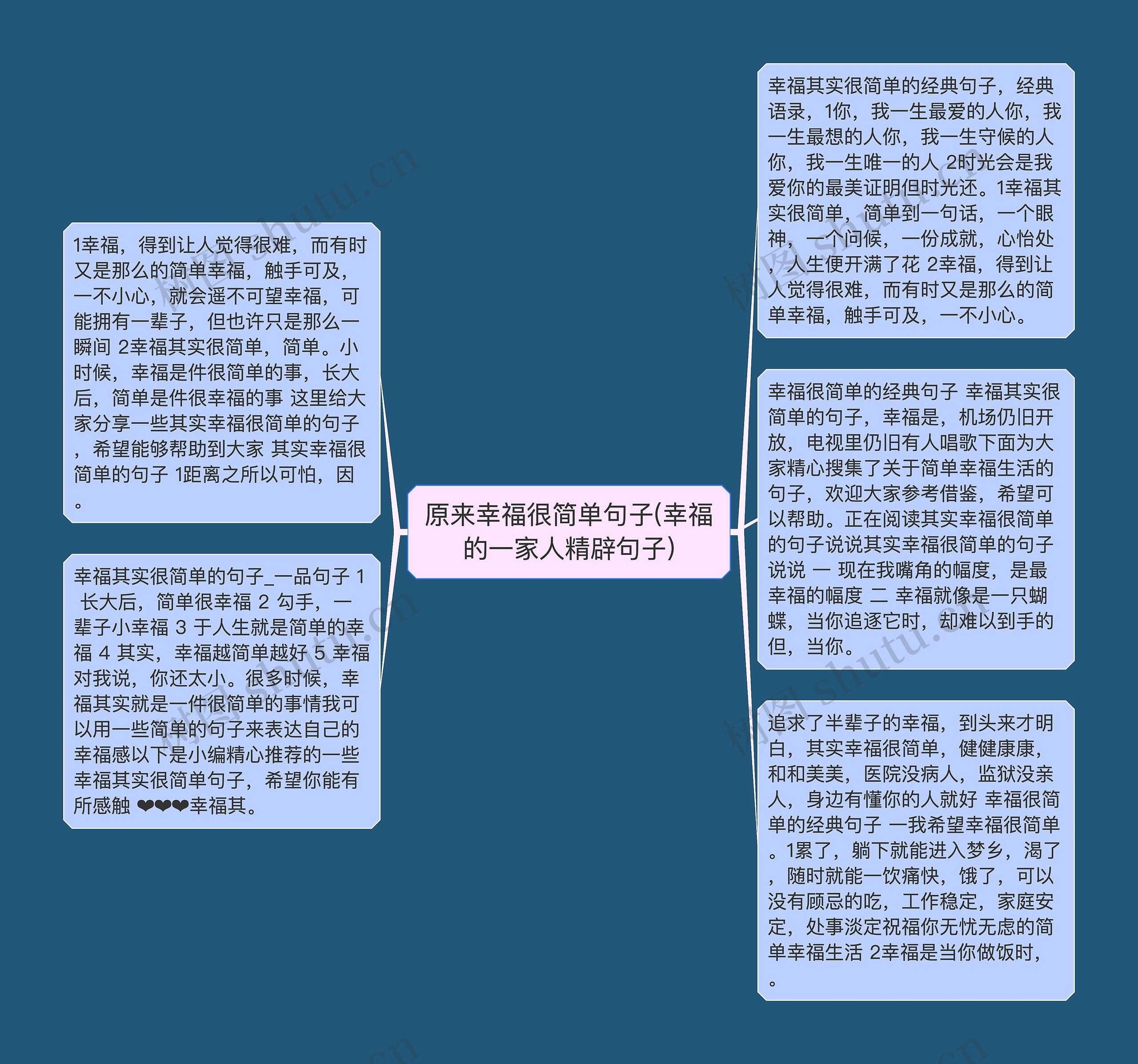 原来幸福很简单句子(幸福的一家人精辟句子)