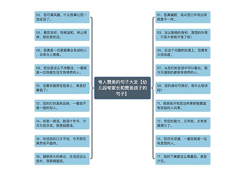 夸人赞美的句子大全【幼儿园夸家长和赞美孩子的句子】