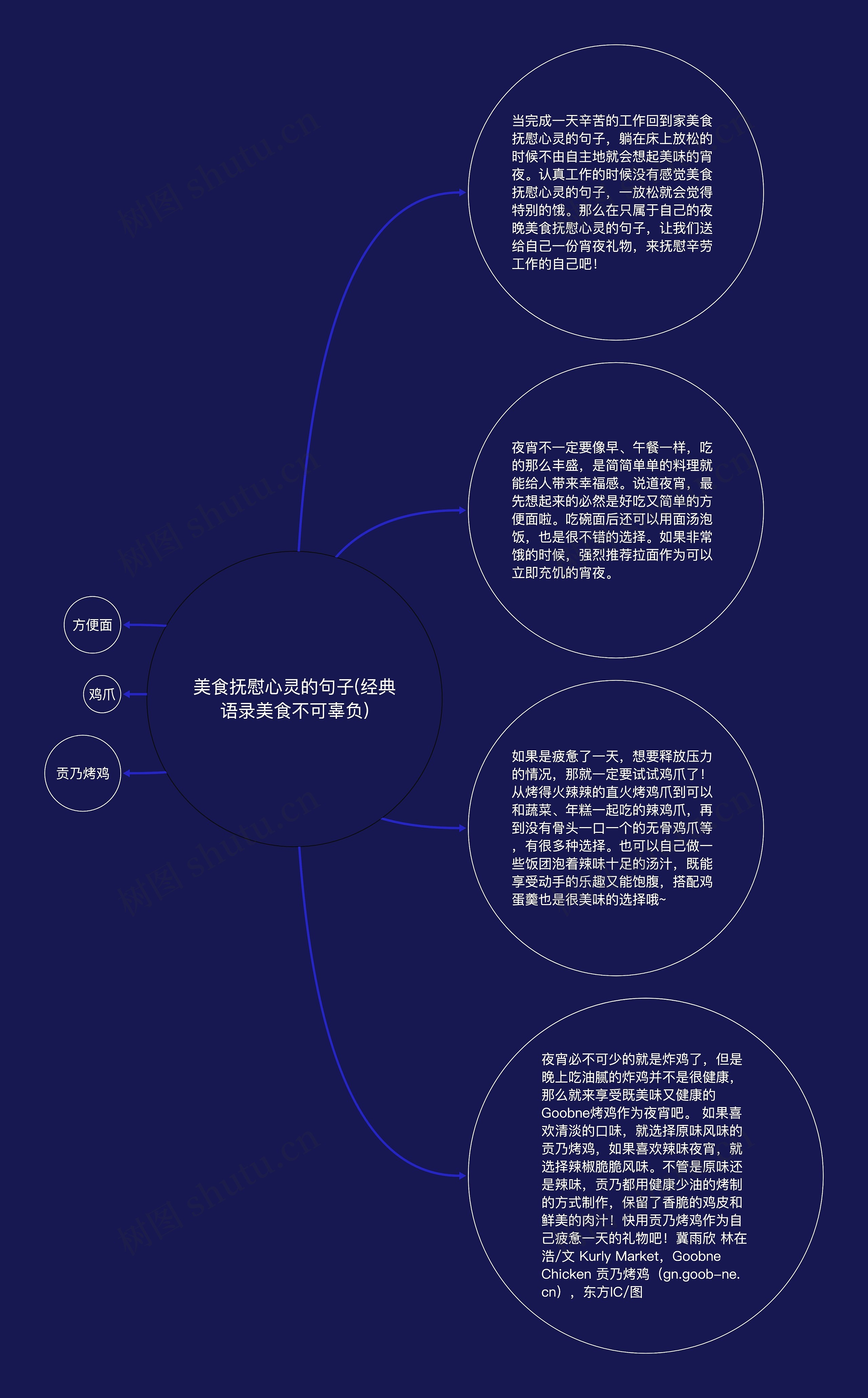 美食抚慰心灵的句子(经典语录美食不可辜负)