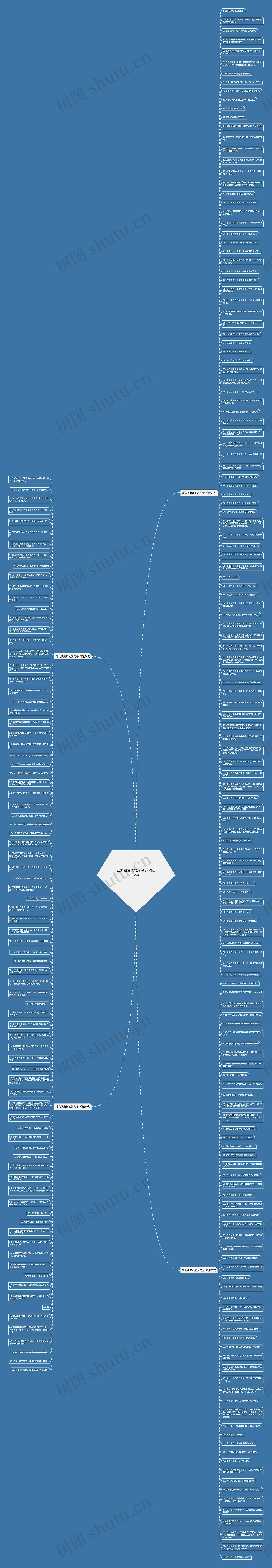 让女朋友读的污句子(精选235句)思维导图