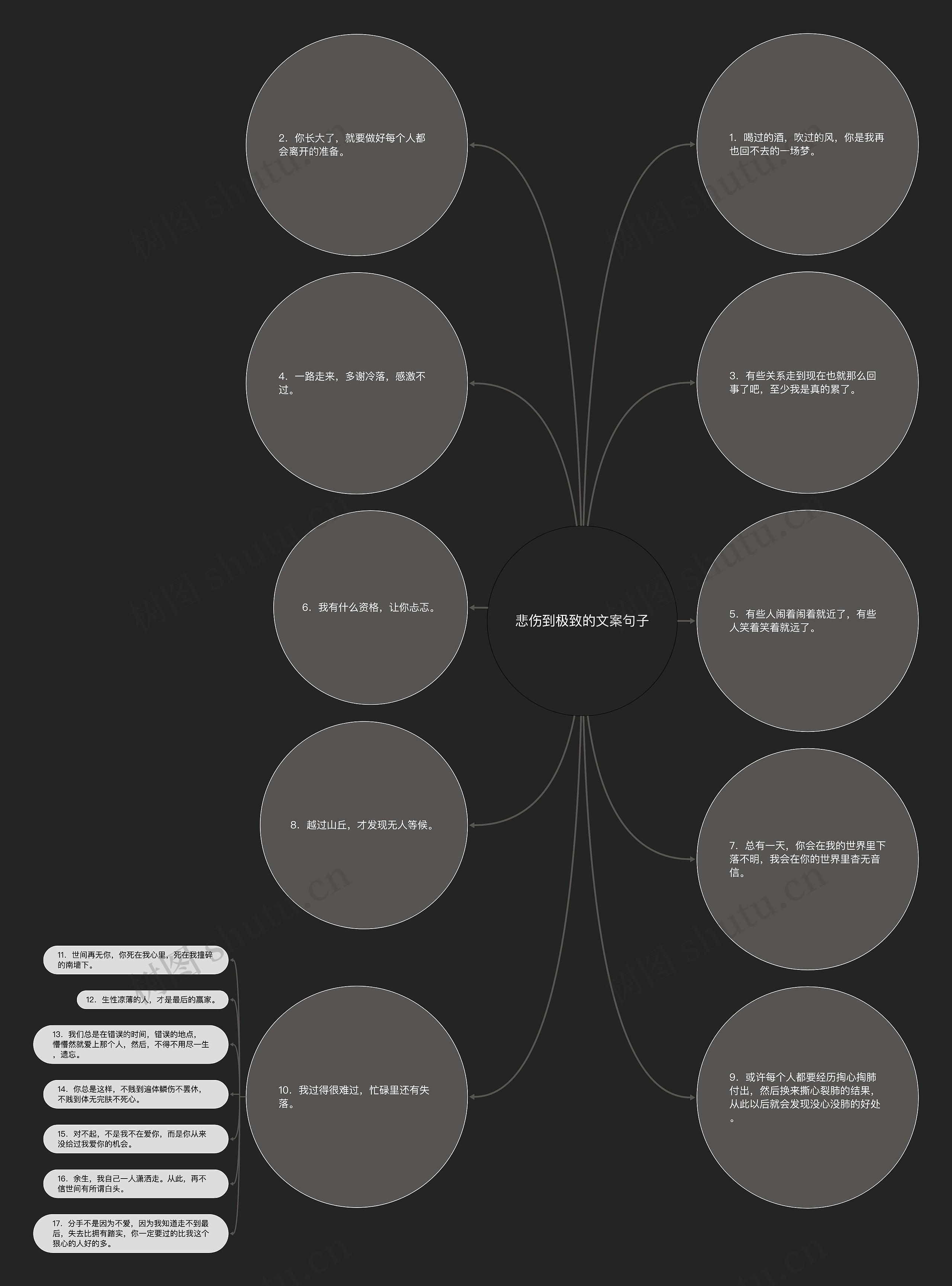 悲伤到极致的文案句子 悲伤到极致的文案句子