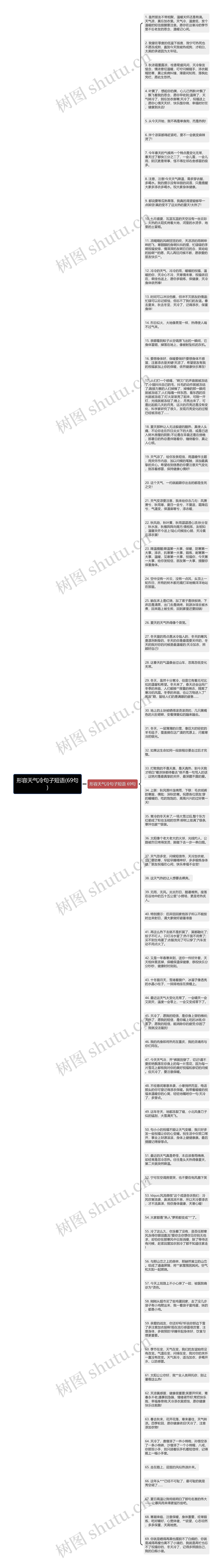 形容天气冷句子短语(69句)