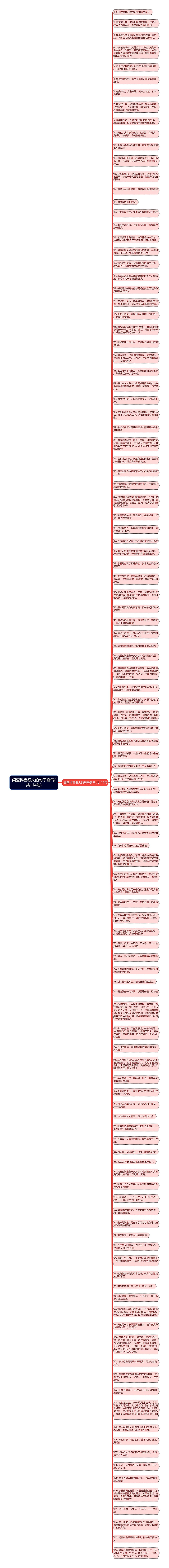 闺蜜抖音很火的句子霸气(共114句)思维导图