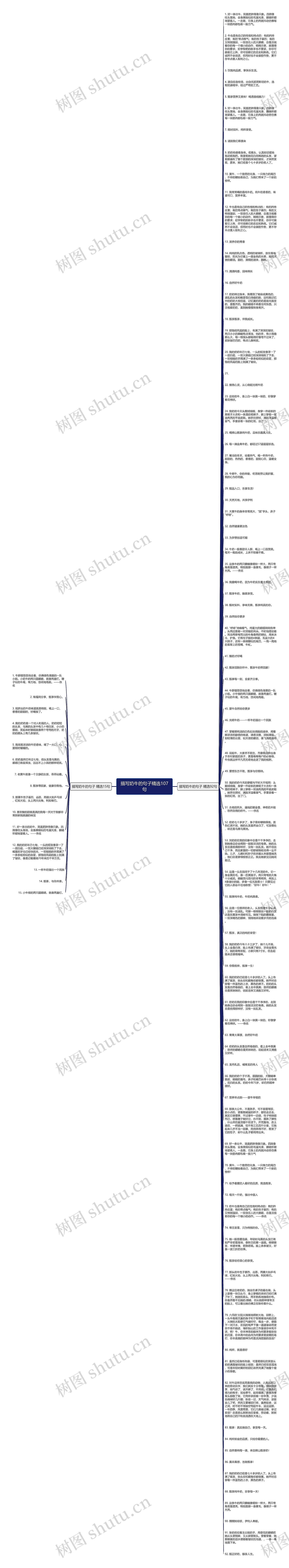 描写奶牛的句子精选107句思维导图