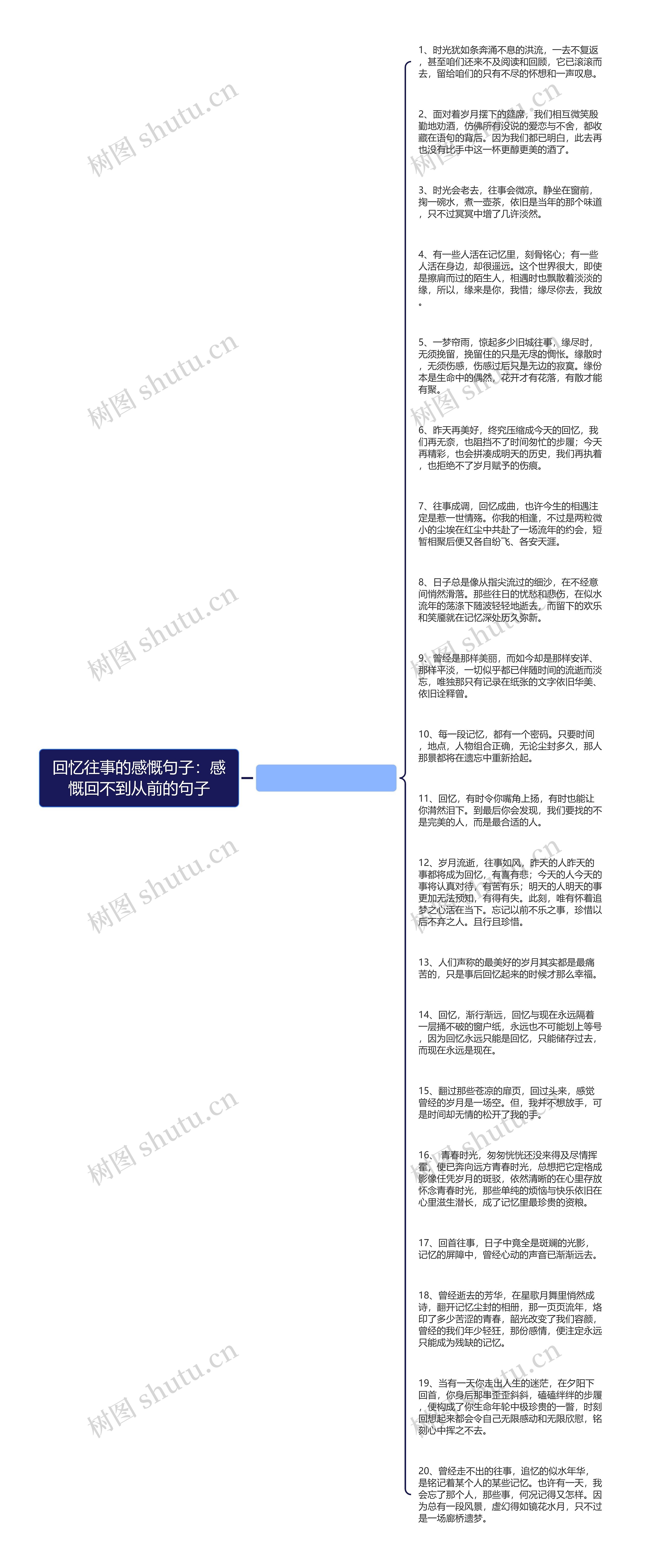 回忆往事的感慨句子：感慨回不到从前的句子思维导图