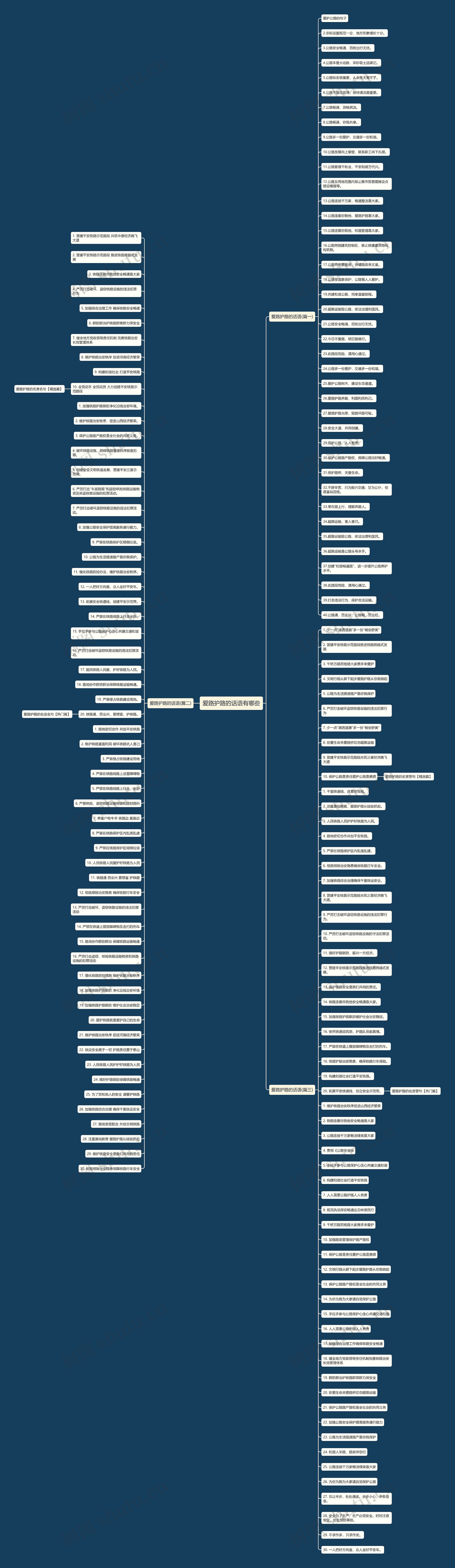 爱路护路的话语有哪些 爱路护路的话语有哪些