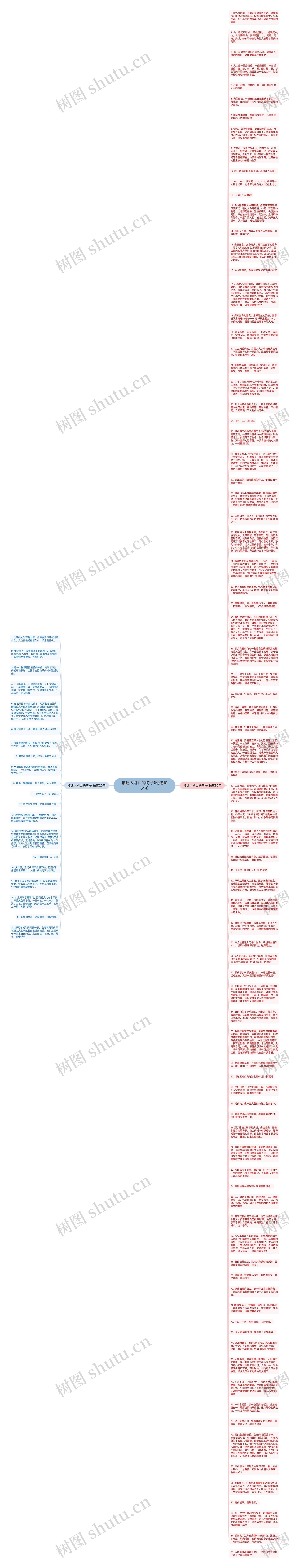 描述大别山的句子(精选105句)思维导图