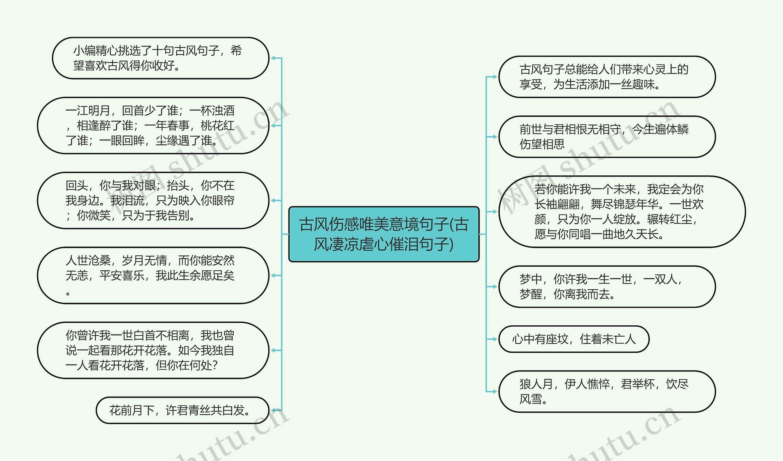 古风伤感唯美意境句子(古风凄凉虐心催泪句子) 古风伤感唯美意境句子(古风凄凉虐心催泪句子)