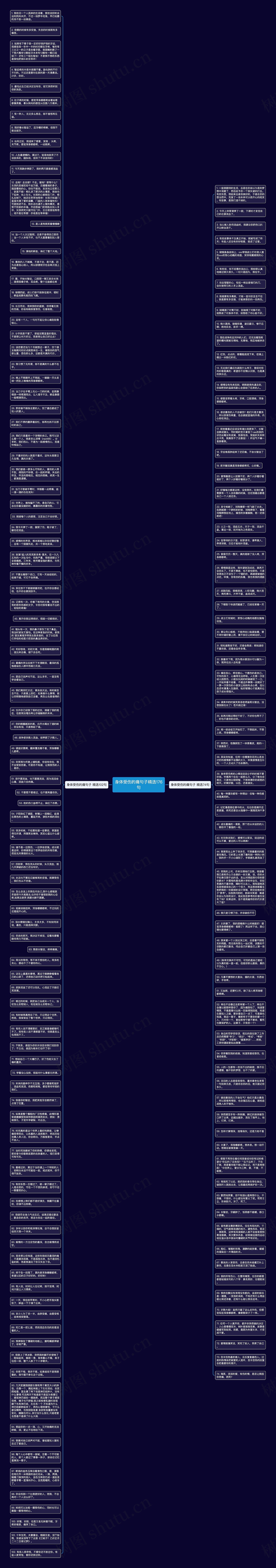 身体受伤的痛句子精选176句思维导图