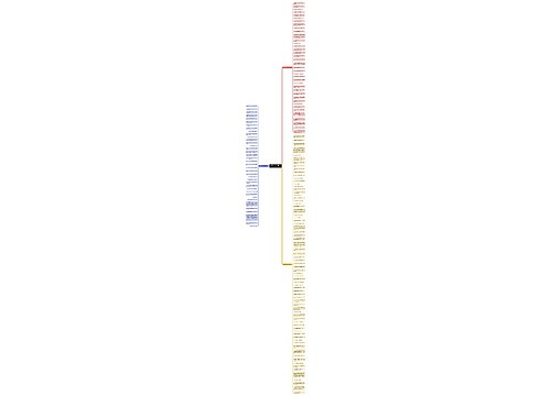 表扬聪明人的句子精选150句