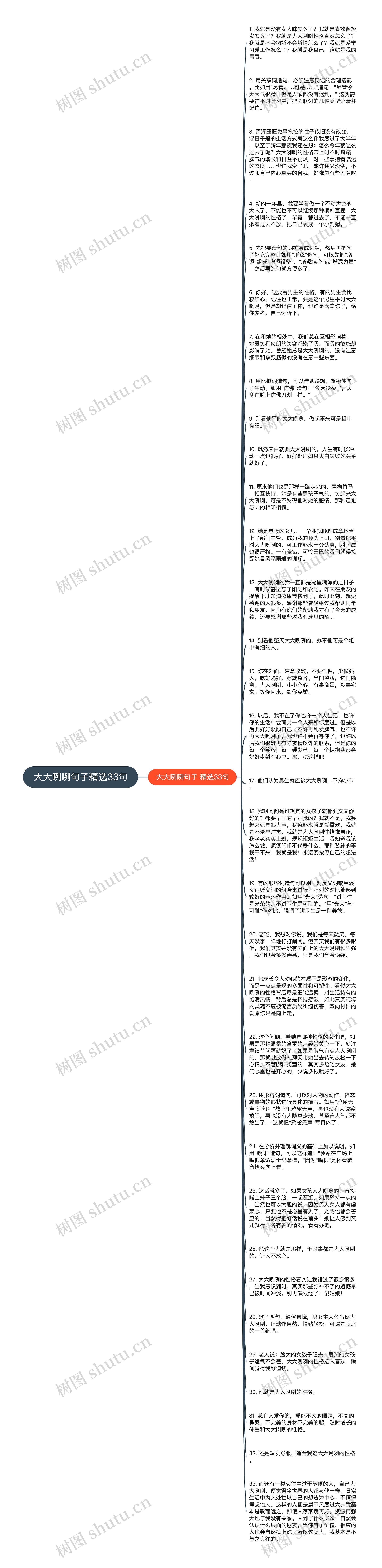 大大咧咧句子精选33句思维导图