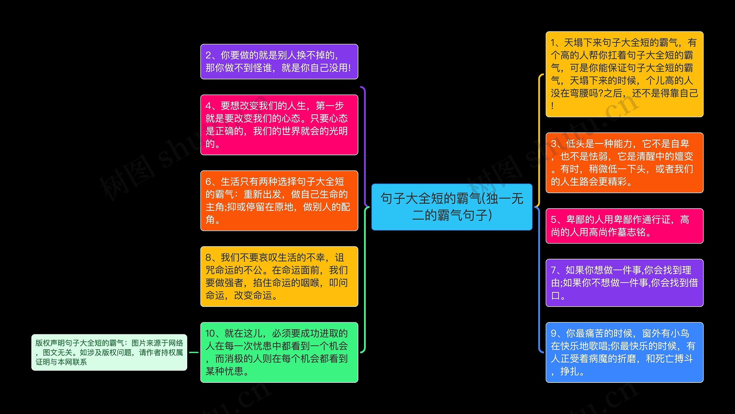 句子大全短的霸气(独一无二的霸气句子)