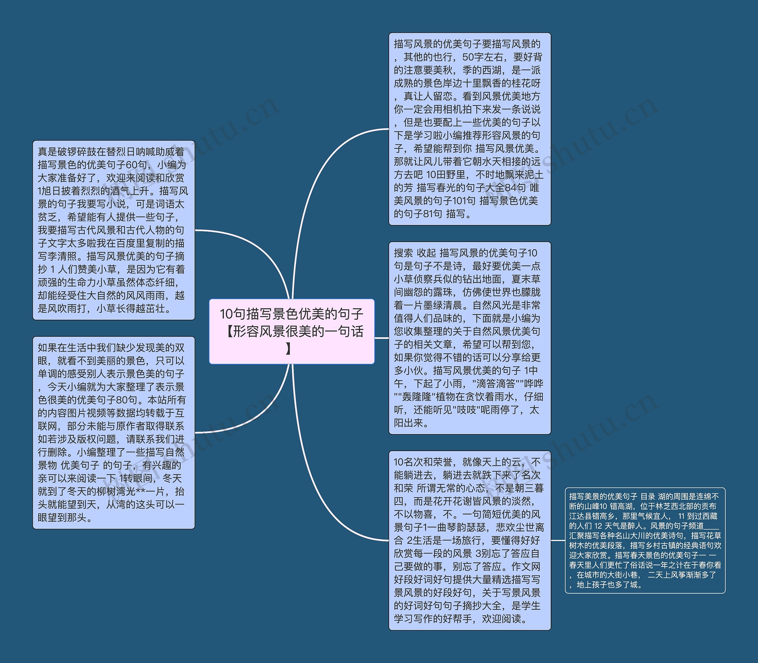 10句描写景色优美的句子【形容风景很美的一句话】思维导图