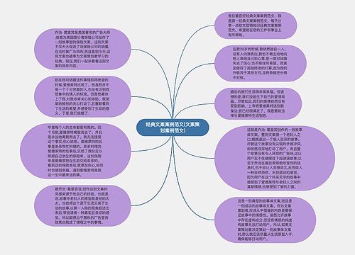 经典文案案例范文(文案策划案例范文)