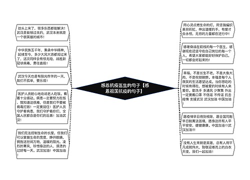 感恩抗疫医生的句子【感恩祖国抗疫的句子】