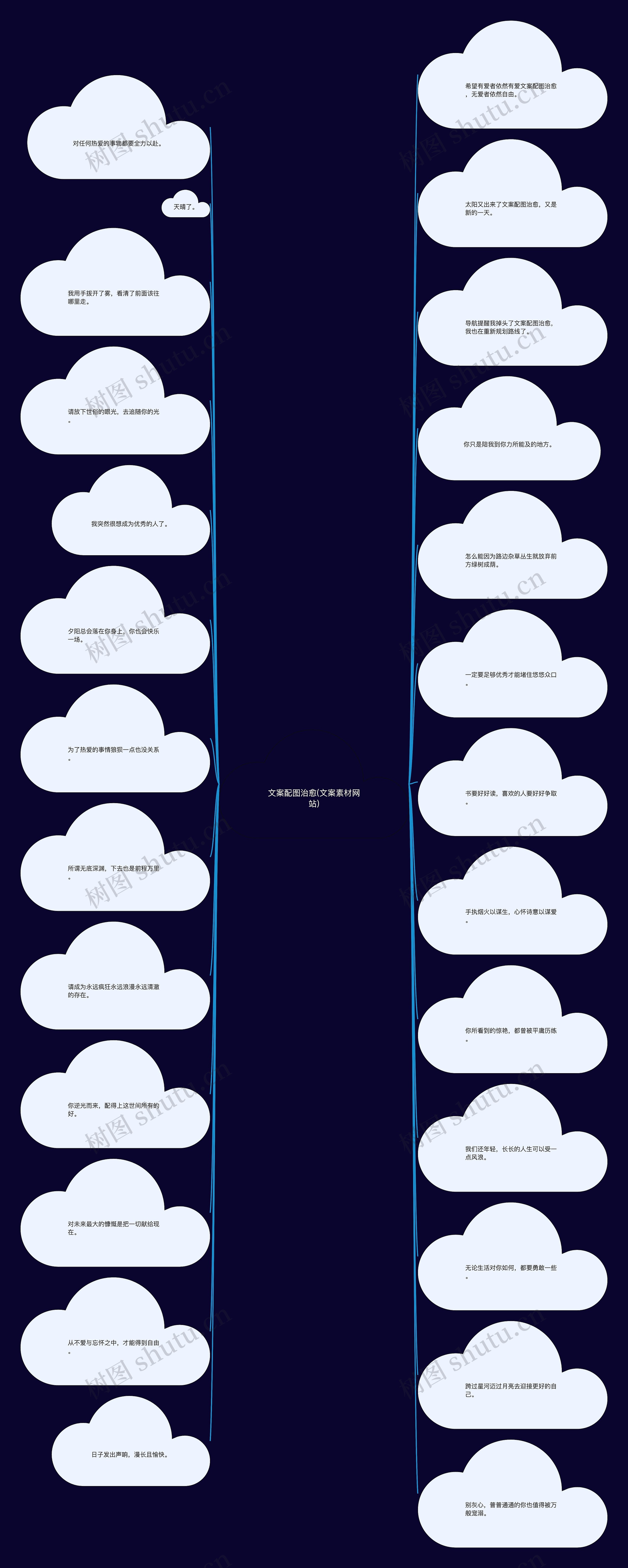 文案配图治愈(文案素材网站) 文案配图治愈(文案素材网站)