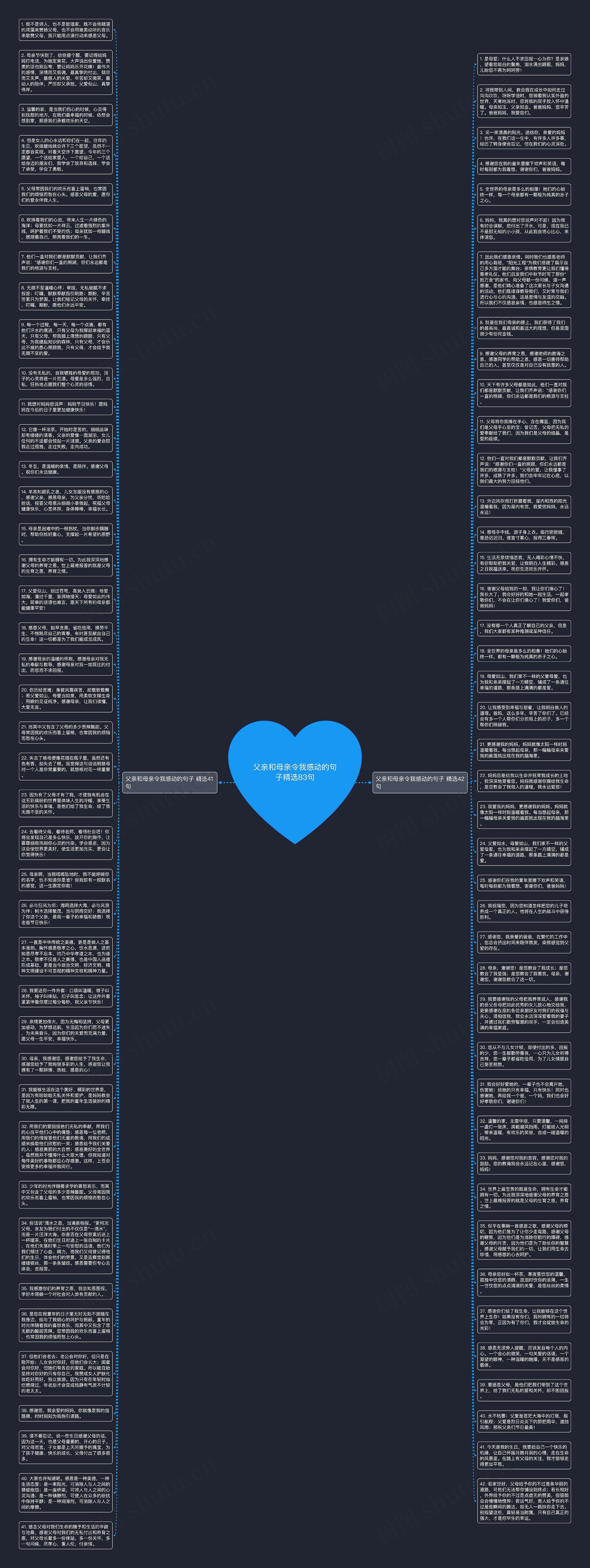 父亲和母亲令我感动的句子精选83句