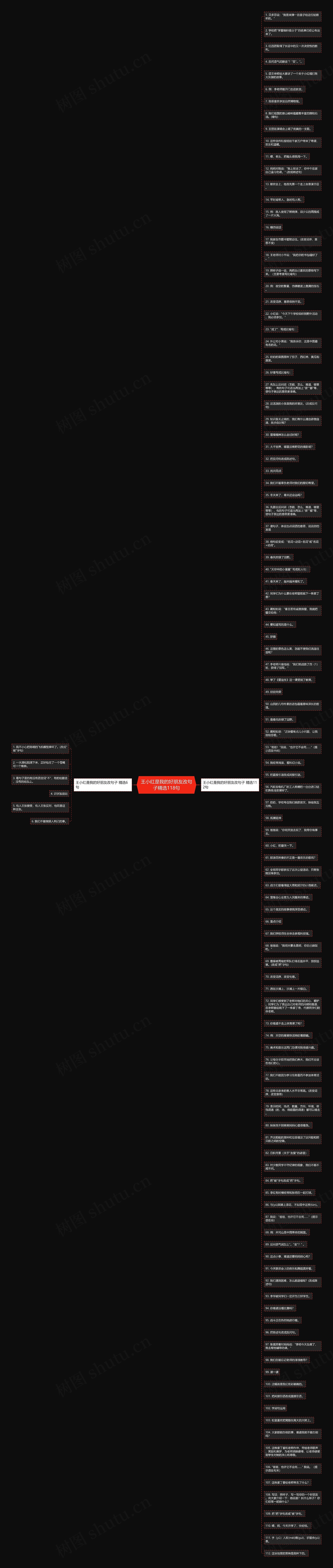 王小红是我的好朋友改句子精选118句
