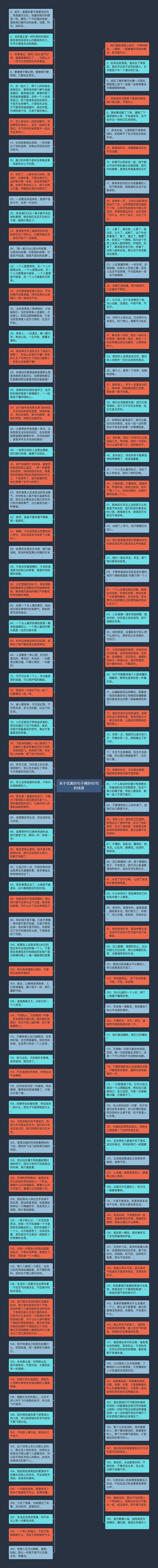 关于优美的句子摘抄60句的信息思维导图