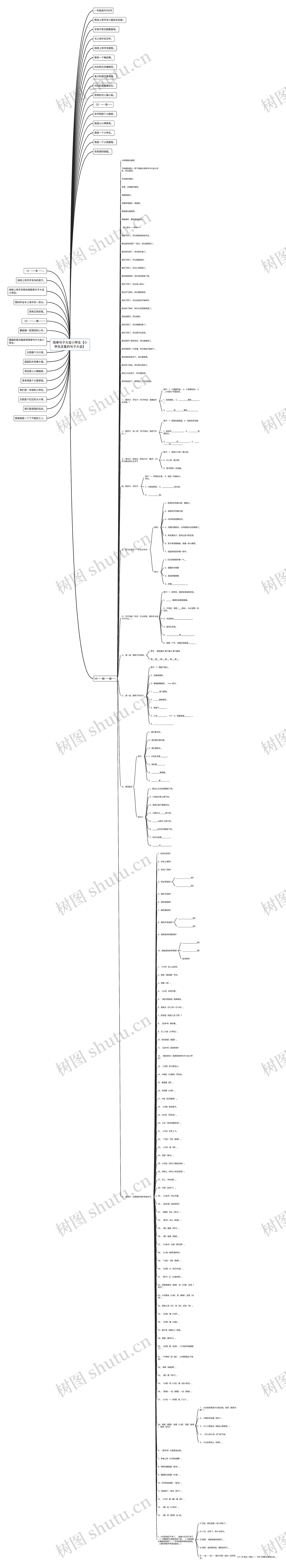 简单句子大全小学生【小学生反复的句子大全】思维导图