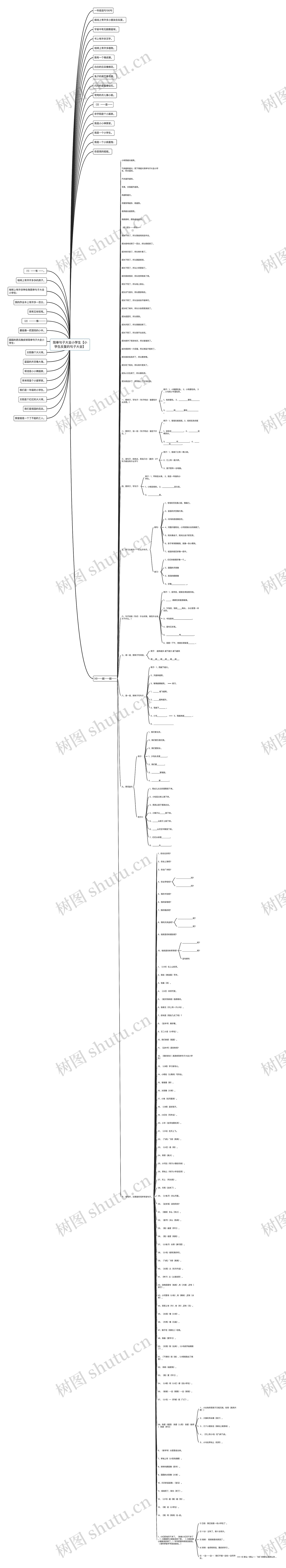 简单句子大全小学生【小学生反复的句子大全】 简单句子大全小学生【小学生反复的句子大全】