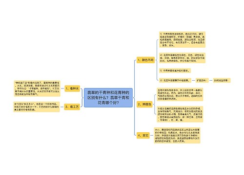 翡翠的干青种和花青种的区别有什么？翡翠干青和花青哪个好?