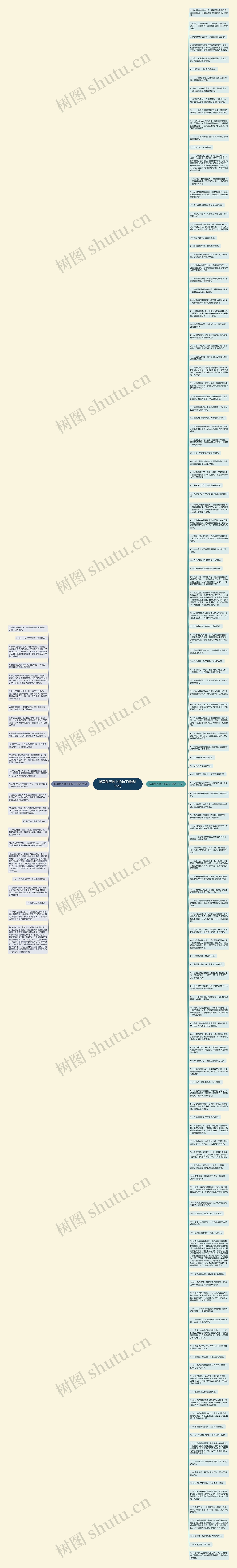 描写秋天晚上的句子精选155句思维导图