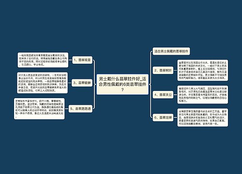 男士戴什么翡翠挂件好_适合男性佩戴的6类翡翠挂件?