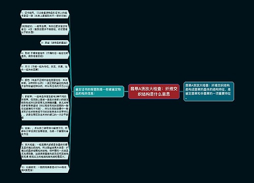 翡翠A货放大检查：纤维交织结构是什么意思