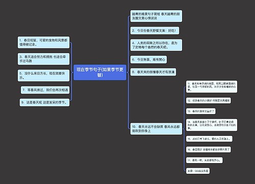 现在季节句子(如果季节更替)