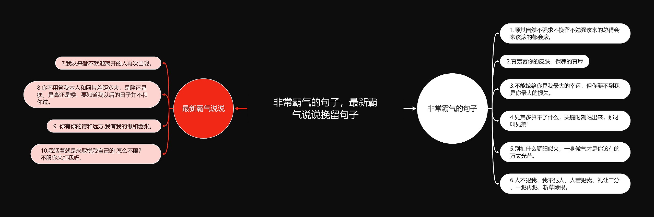 非常霸气的句子,最新霸气说说挽留句子 非常霸气的句子,最新霸气说说挽留句子